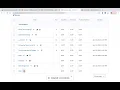 Creating Assignments in Brightspace GEDSB