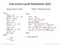 21 2 1 Instruction-level Parallelism