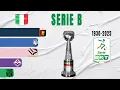 Italian Serie B All Winners 1930-2025