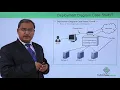 UML - Deployment diagram case study