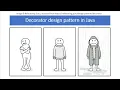Decorator design pattern in Java -