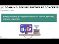 ISC2 CSSLP Domain 1 Secure Software Concepts