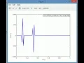 1D First-order Linear Convection - The Wave Equation