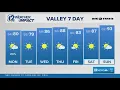 Sunday evening weather forecast April 12 2026