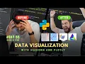 Data Visualization with Seaborn and Plotly 100 Days of Python Day 55