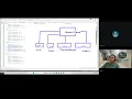 Inheritance in C Real-Time Example Constructors Virtual Override