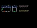 Direction of induced current in a coil neighboring another coil Lenz s law