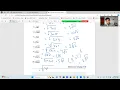 Chapter 2 Exponents Roots and Number Properties Full Explain