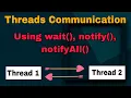 Thread Communications using wait notify notifyAll Easy Learning Channel