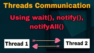 Thread Communications using wait notify notifyAll Easy Learning Channel