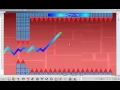 Mechanic Runner Geometry dash programado en Java