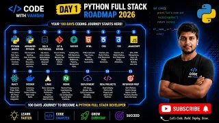 Welcome to CodeWithVamshi Python Full Stack Roadmap 2026 Day 1
