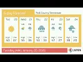 Weather in Polk County Tennessee - Tuesday Jan 20 2026