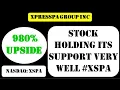 XpresSpa Group Inc Stock holding its support very well - xspa stock
