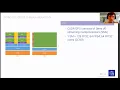 Webinar Utilizing GPUs in scientific algorithms