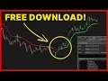 This ThinkorSwim Scanner Finds Market Reversals INSTANTLY