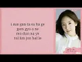 GIRL’S GENERATION — INTO THE NEW WORLD | KARAOKE (Easy Lyrics + Back Vocals)