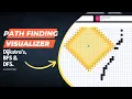 Path finding visualiser using React and TypeScript Demo Dijkstra s BFS and DFS algorithms