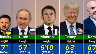 REAL Height Of All State Leaders In The World 2025 Shortest to Tallest