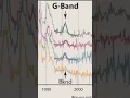 Download Lagu NASA finds possible biosignature on Mars?