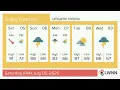 Weather in Lafayette Indiana - Saturday Jul 05 2025