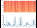 Digital Music Module 16 Novelty Functions And Numpy Tricks