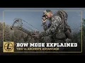 Leupold Rangefinder BOW MODE Explained TRIG vs Archer s Advantage