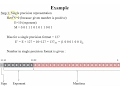 Single Precision and Double Precision floating point representation IEEE 754 Floating point
