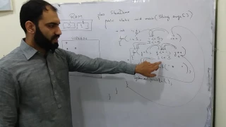 49 Stars Pattern in Java using for loop Part 3 - Pashto
