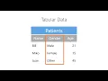 Intro to Data - 05-02