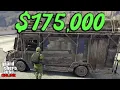 EASIEST VIP WORK 5X GTA RP
