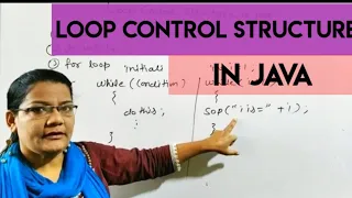 Loops in JAVA in Hindi lec-12 java for beginners in hindi
