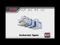 Holley Four-Barrel 4150 and 4160 Carburetors Explained
