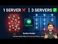 I Built a Load Balancer Using NGINX Live Demo Load Balancer Practical Guide