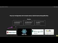 React js 18 Pagination with Tanstack Query Node Express MongoDB Atlas