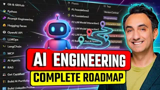 How to Become an AI Engineer FAST 2026 AI Engineering Roadmap Built by Expert
