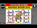 Lagu Daftar Pembalap Motogp 2026 | Daftar Rider Motogp 2026 | Line Up Motogp 2026 | Jadwal Motogp 2026