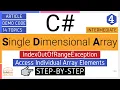 C Single Dimensional Array IndexOutOfRangeException Access Individual Array Values