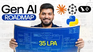 Perfect ROADMAP to Become a GenAI Engineer in 2026!