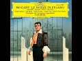 Mozart: Le nozze di Figaro, K. 492: Overture
