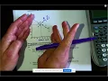 Unit 3 Lesson 5 Practice Problems