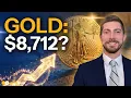 Gold Price Prediction for 2026