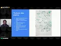 Piping Rain in Python - Adventures in a minute latency Radar Pipeline