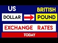 US Dollar to British Pound Currency Exchange Rates Today 2 March 2025