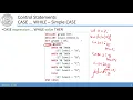 Ch02 Procedural Programming - Part2