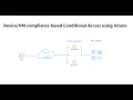 session host compliance based Conditional access policy using Intune