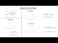 Bisection Method - Concept