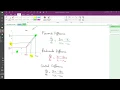 03a Numerical Differentiation Review