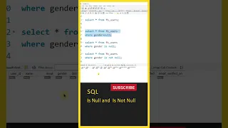 SQL Tutorial for Beginners SQL Operators Is NULL Is Not NULL SQL Telugu Tutorial MySql DBMS
