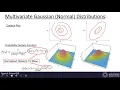Download Lagu Machine Learning 3.2 - Linear Discriminant Analysis (LDA) and Quadratic Discriminant Analysis (QDA)